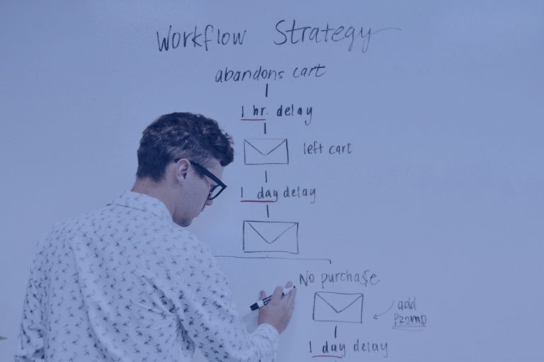 Diseño UX + Email marketing